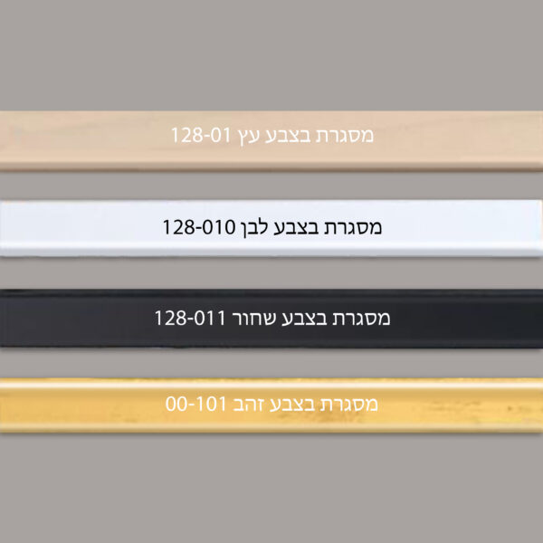 מסגרות